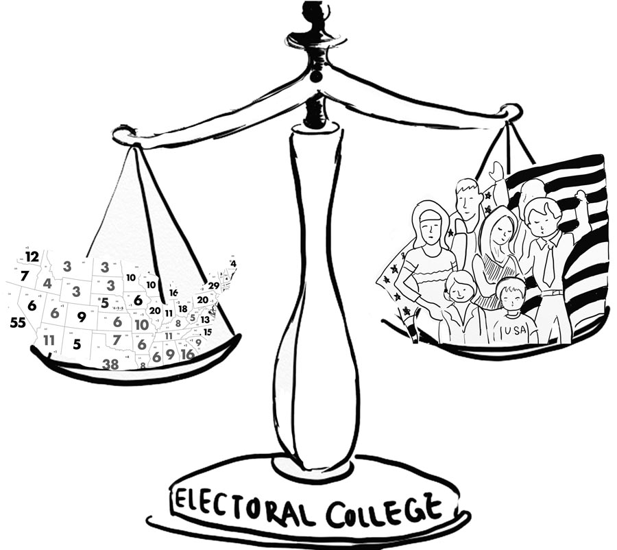 why the electoral college should not be abolished