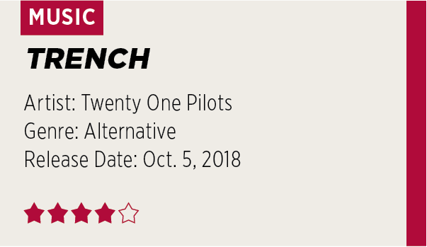Review Twenty One Pilots Trench Is A Cohesive