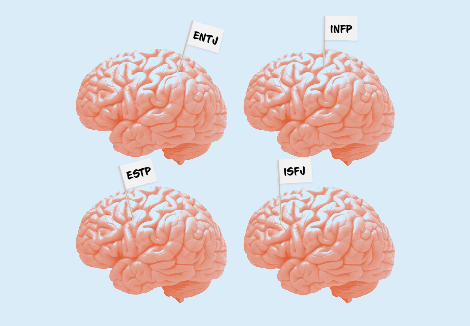 billedtekst skrig Prestige Modern Mind: Personality tests are neuroscience theatre - Daily Trojan