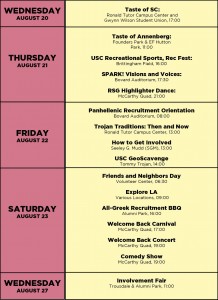 An overview of some of the events occurring during Welcome Week | Design by Matt Burke