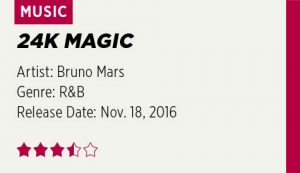 24kmagic-review-tab