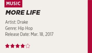 DRAKE - MORE LIFE – CulturedPrint