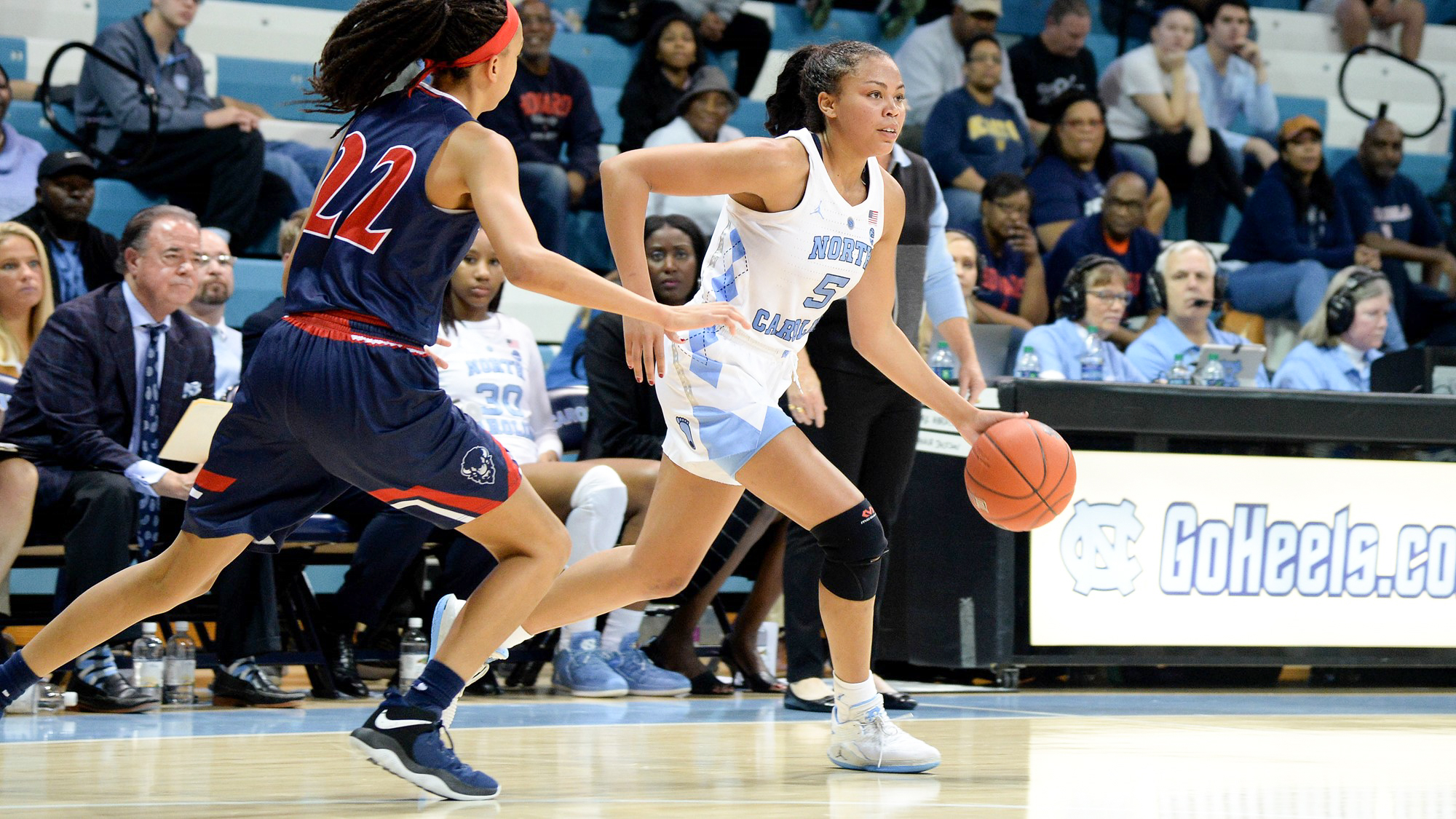 Usc Women’s Basketball Brings In Transfer Talent - Daily Trojan