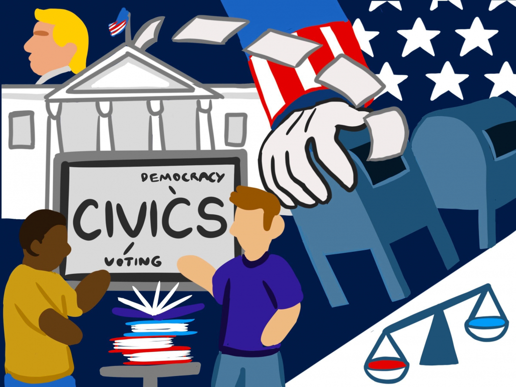 define democracy in civic education