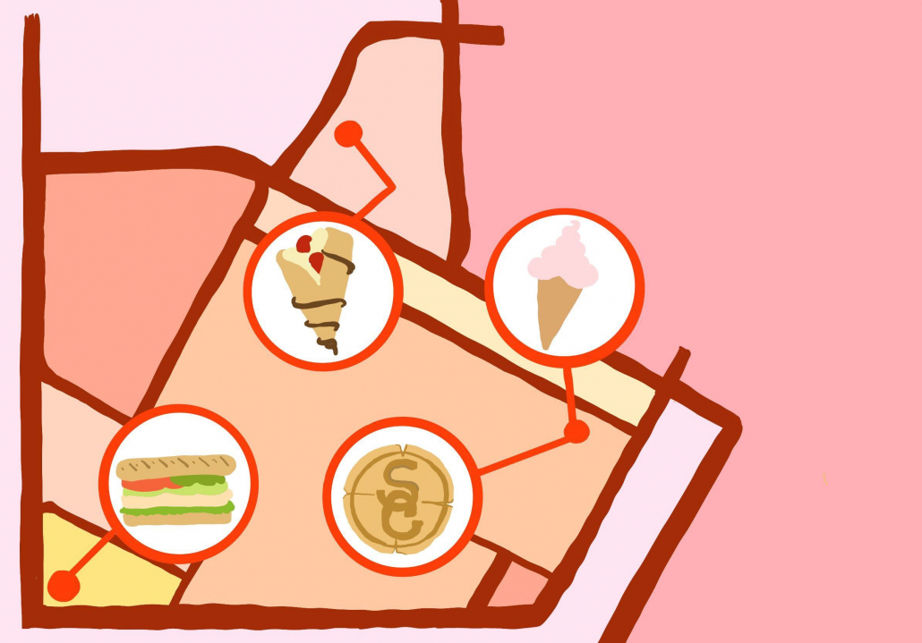 Hand drawn map of USC Village with icons of food representing campus restaurants. Images include an ice cream cone and a sandwich.