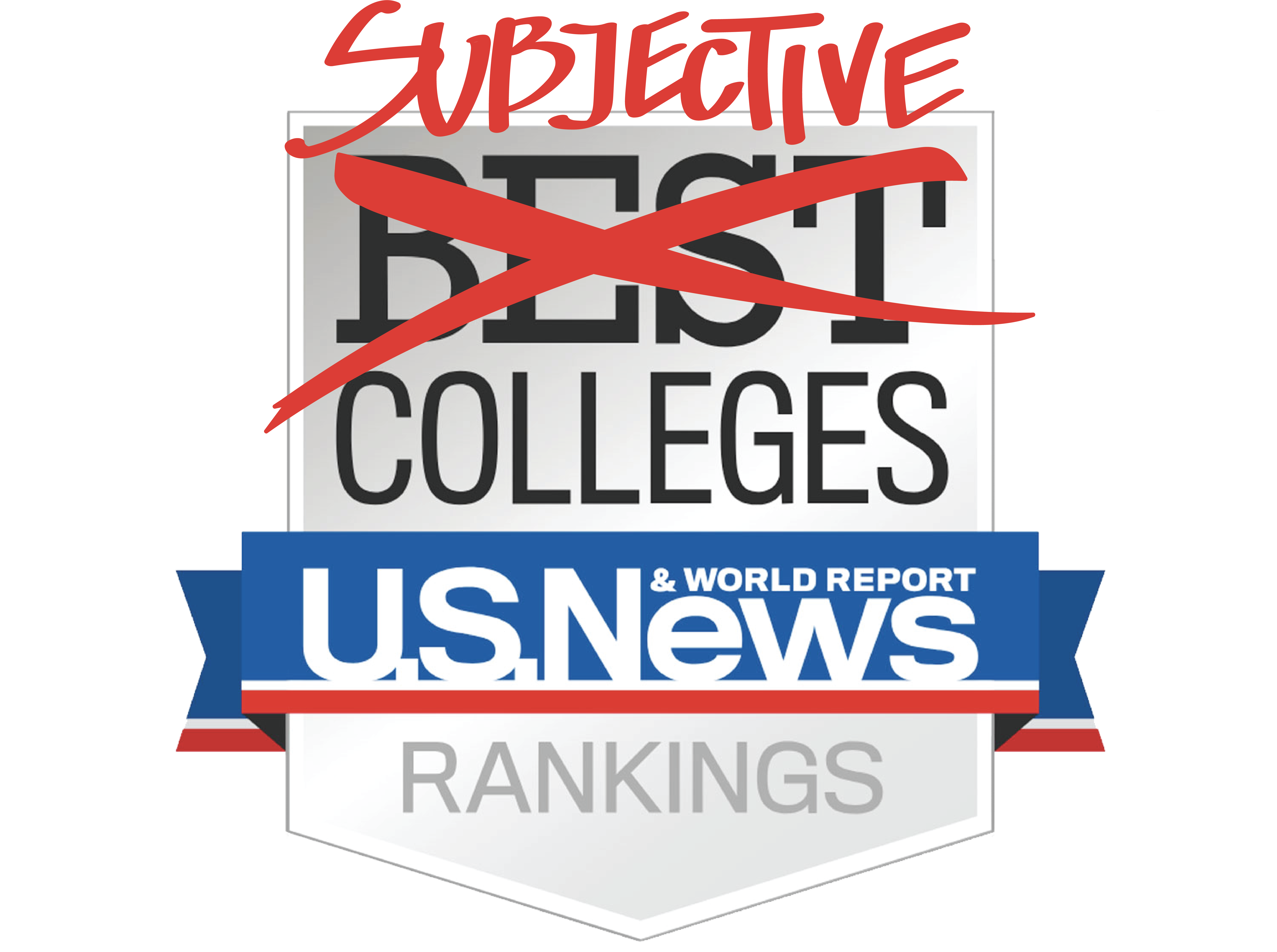 We should not fret about college rankings Daily Trojan