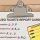 Student government candidates receive grades on a report card.